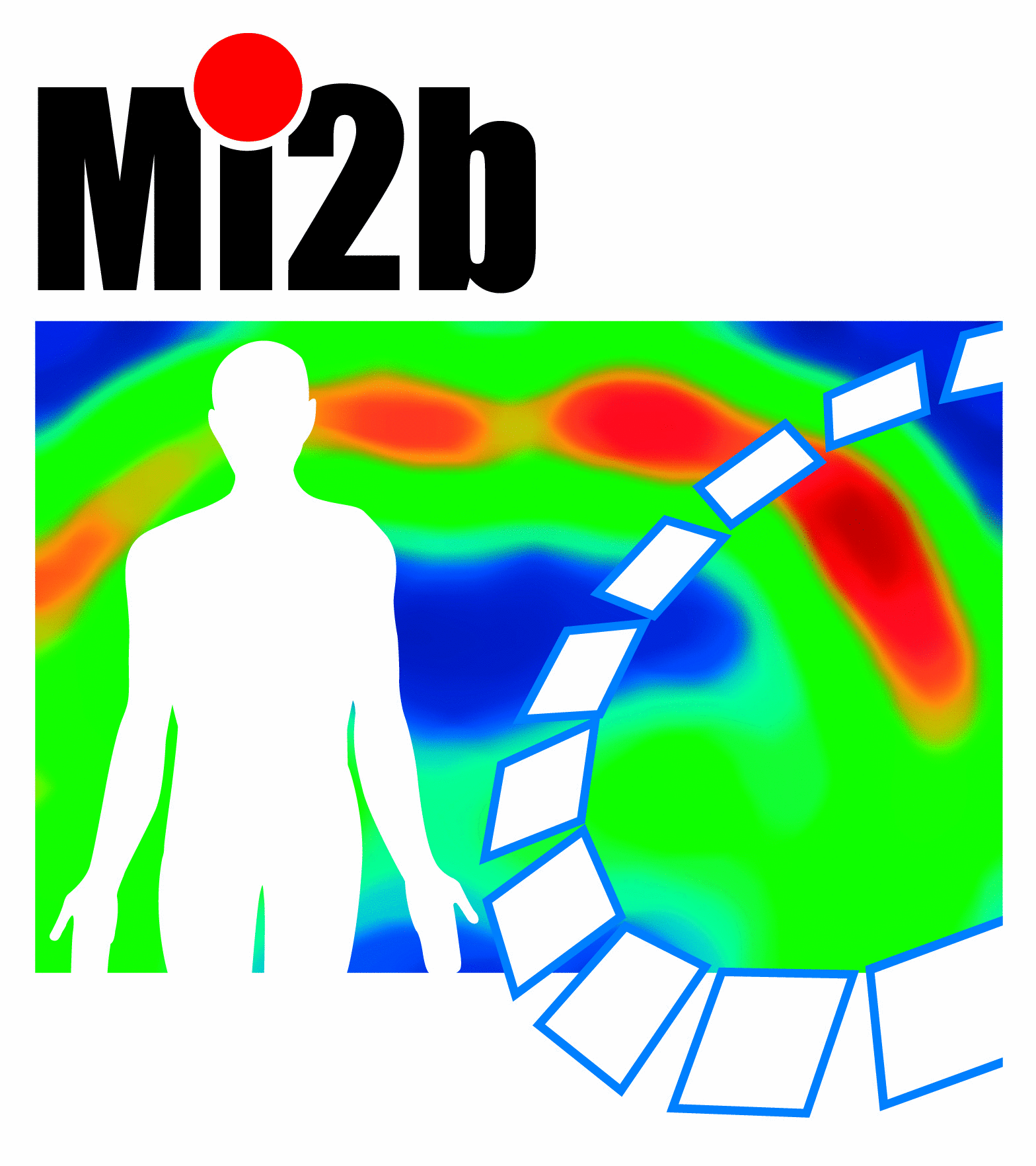 GdR Mi2B